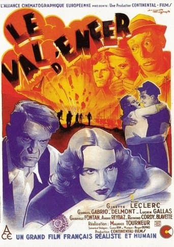 Movie poster for Valley of Hell