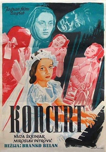 Movie poster for The Concert