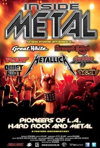 Movie poster for Inside Metal: The Pioneers of L.A. Hard Rock and Metal