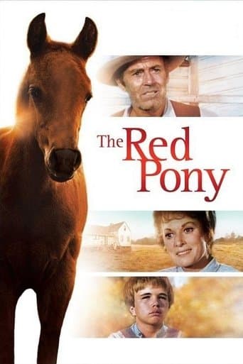 Movie poster for The Red Pony