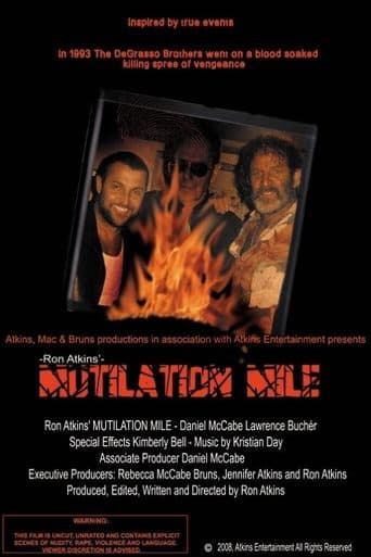 Movie poster for Mutilation Mile
