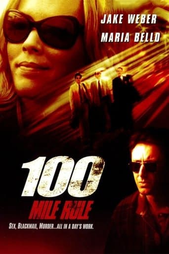 Movie poster for 100 Mile Rule