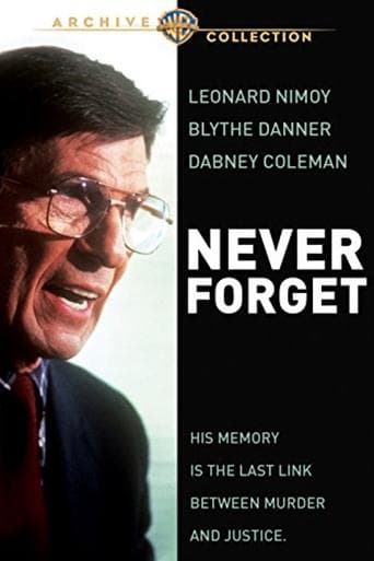 Movie poster for Never Forget