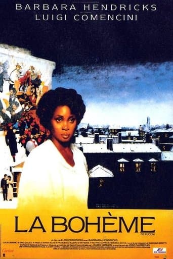 Movie poster for La Bohème