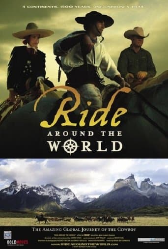 Movie poster for Ride Around the World
