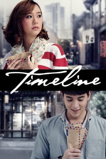 Movie poster for Timeline