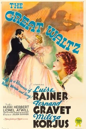 Movie poster for The Great Waltz