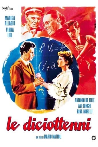 Movie poster for Eighteen Year Olds