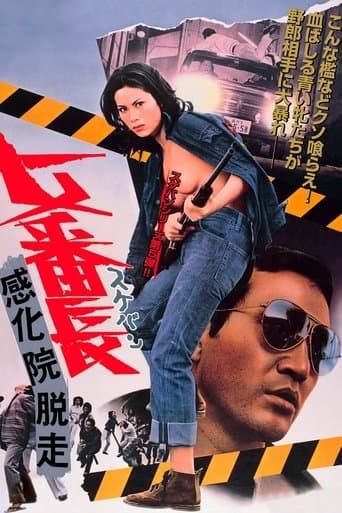 Movie poster for Girl Boss: Escape From Reform School