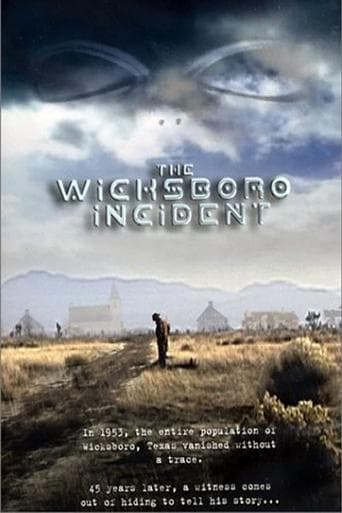 Movie poster for The Wicksboro Incident