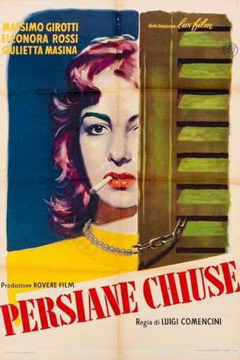 Movie poster for Behind Closed Shutters