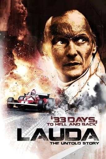 Movie poster for Lauda - The Untold Story