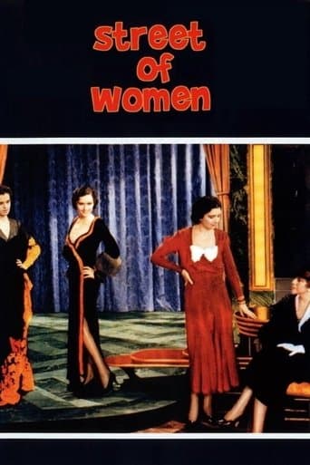 Movie poster for Street of Women
