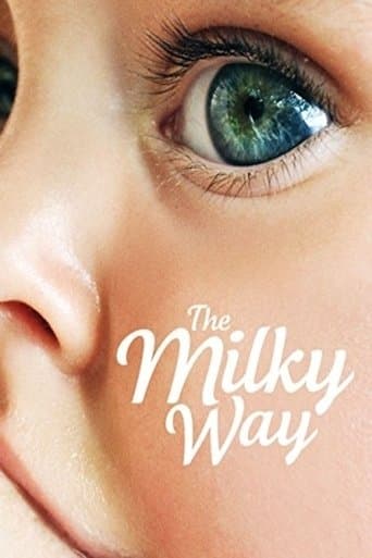 Movie poster for The Milky Way