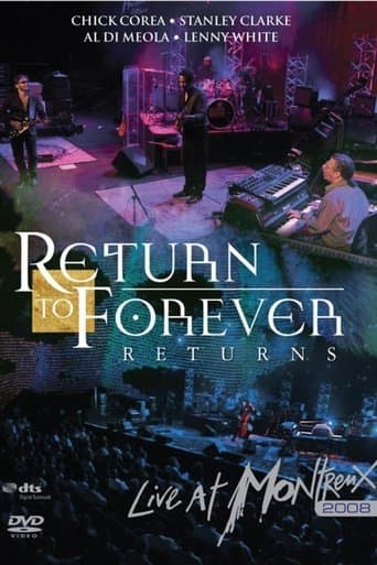 Movie poster for Return To Forever: Live At Montreux