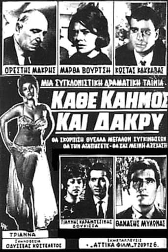 Movie poster for Κάθε Καημός Και Δάκρυ