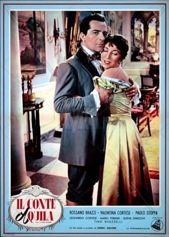 Movie poster for Il Conte Aquila