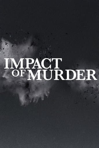 Movie poster for Impact of Murder