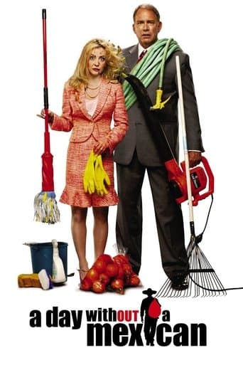 Movie poster for A Day Without a Mexican