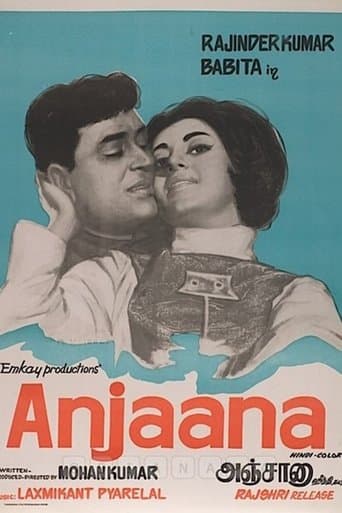 Movie poster for Anjaana