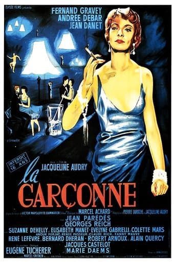 Movie poster for La Garçonne