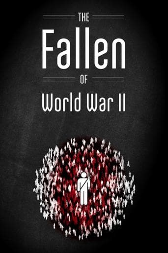 Movie poster for The Fallen of World War II