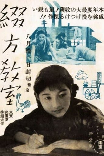Movie poster for Composition Class