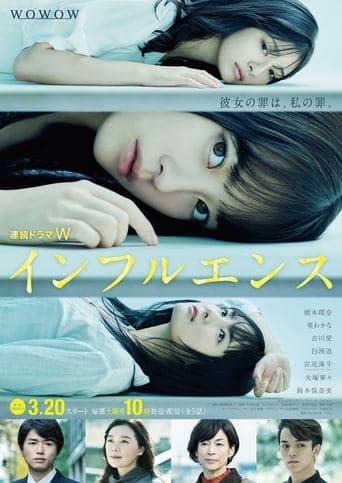 Movie poster for Influence