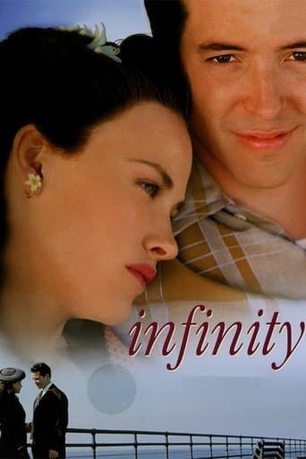 Movie poster for Infinity