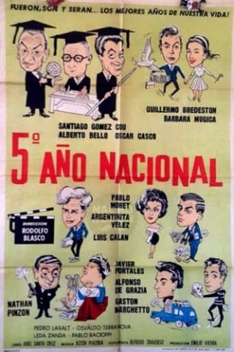 Movie poster for Last year of Nacional High School