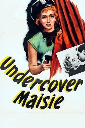 Movie poster for Undercover Maisie