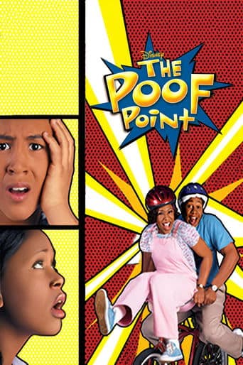 Movie poster for The Poof Point