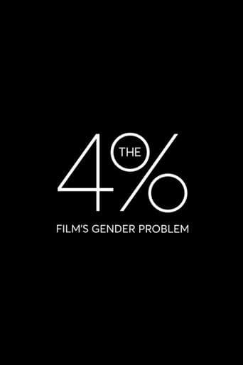 Movie poster for The 4%: Film's Gender Problem