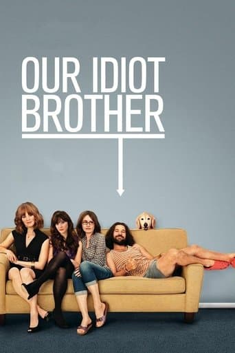 Movie poster for Our Idiot Brother