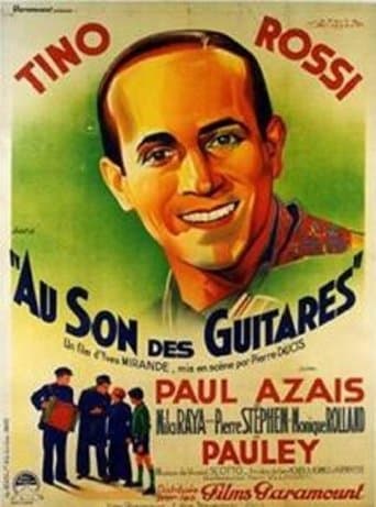 Movie poster for To the Sound of Guitars
