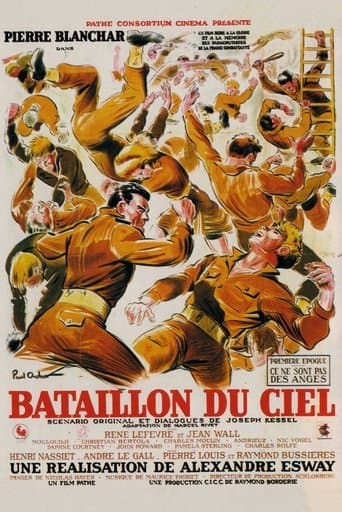 Movie poster for Sky Battalion