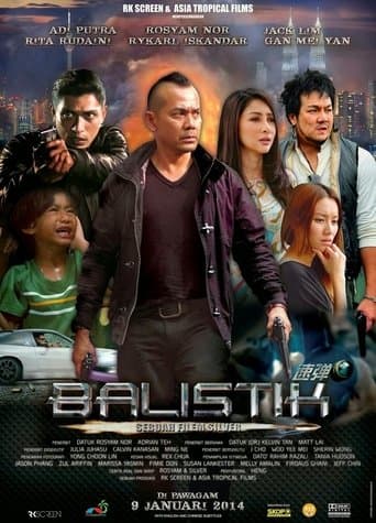 Movie poster for Balistik