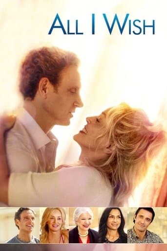 Movie poster for All I Wish