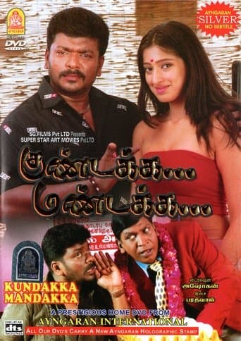Movie poster for Kundakka Mandakka