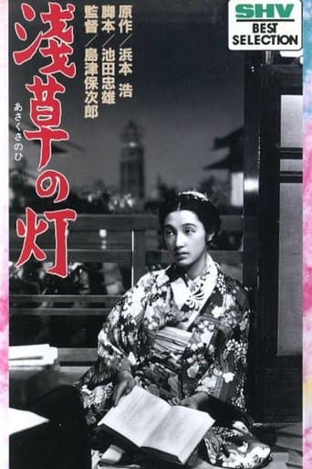 Movie poster for The Lights of Asakusa