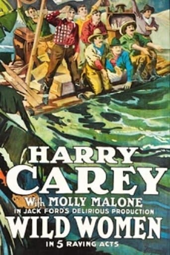 Movie poster for Wild Women