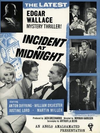 Movie poster for Incident at Midnight
