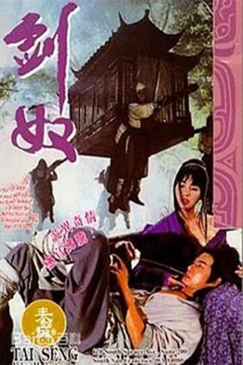 Movie poster for Slave of the Sword