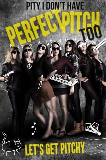 Movie poster for Pity I Don't Have Perfect Pitch Too