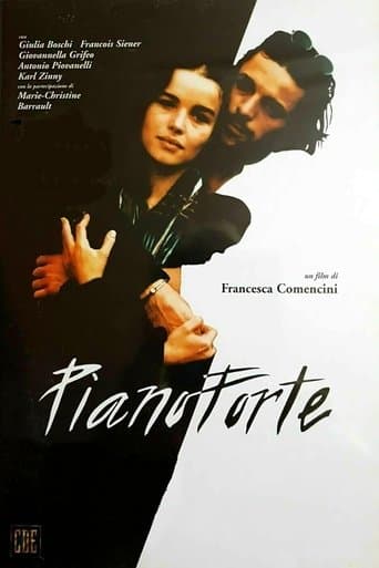 Movie poster for Pianoforte