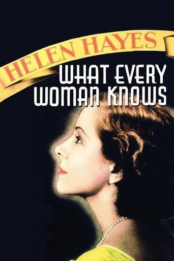 Movie poster for What Every Woman Knows