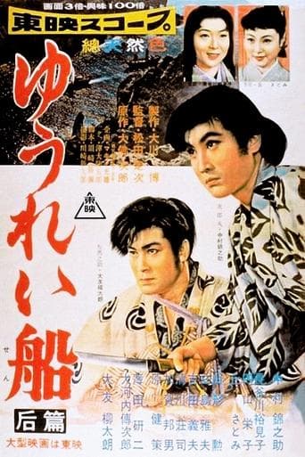 Movie poster for Ghost Ship Part 2