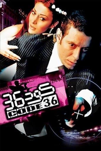 Movie poster for Code 36