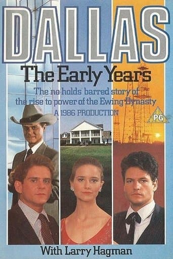 Movie poster for Dallas: The Early Years
