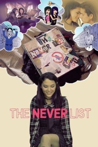 Movie poster for The Never List